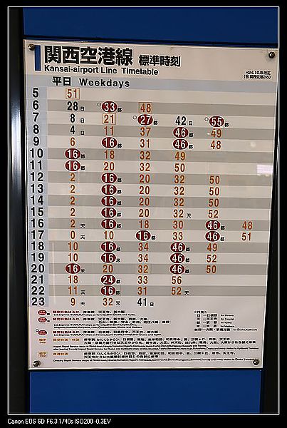 [2013。和自己旅行京都、高山]玩到上飛機前。臨空港outlet，女人一定要去的景點!