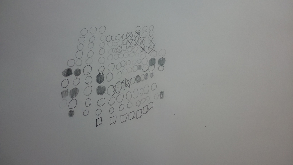 [coco7歲]專注。沈迷。創造力發現的拼豆世界ＤＩＹ。手作慈善義賣捐款