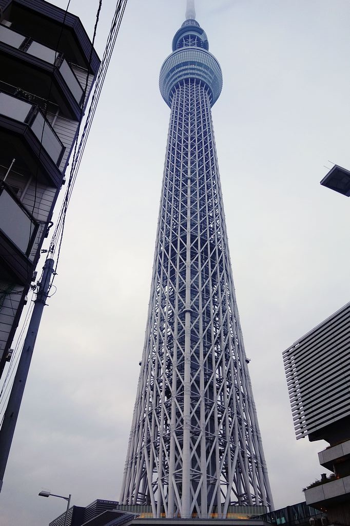 [2014過年。東京老人團]東京上野阿美橫藥妝、晴空塔。轉車轉不停