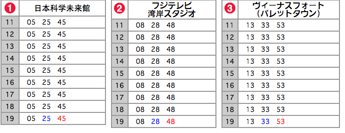 [日本東京無料巴士]東京首都圈四種免費接駁巴士整理。善用無料巴士，省錢又省力！～