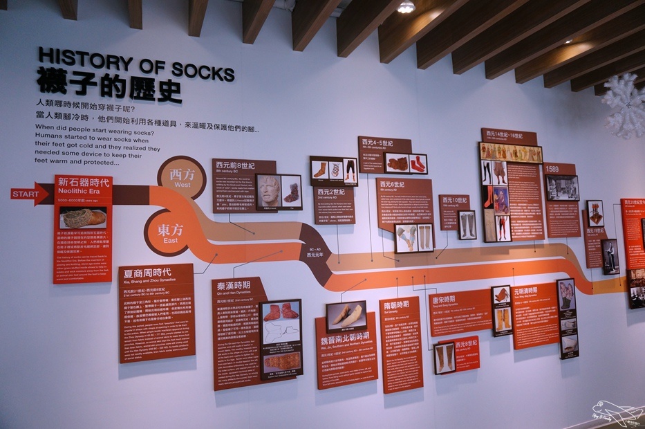 [新北。林口]觀光工廠|吳福洋襪子故事館WuFuYang。親子DIY體驗動手好去處～織圍巾、做襪子通通可以自己來