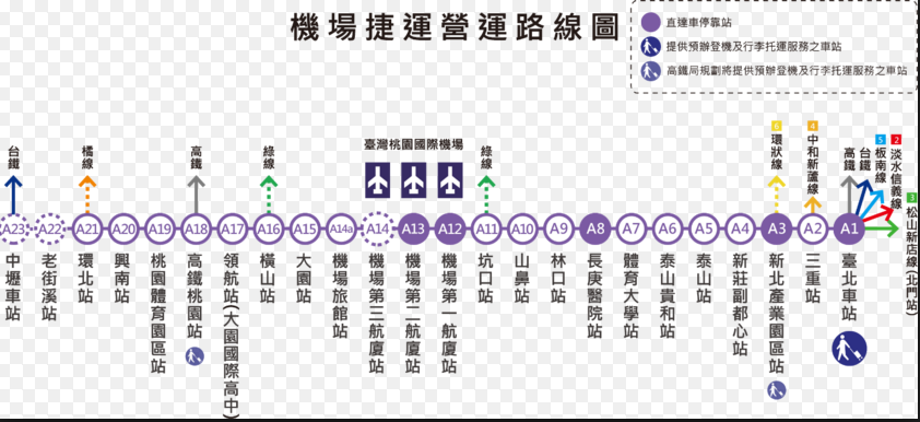 [新北。美食]新北林口|林口三井outlet逛街攻略搶先看~偷渡「法國的秘密甜點」布丁燒諾曼地