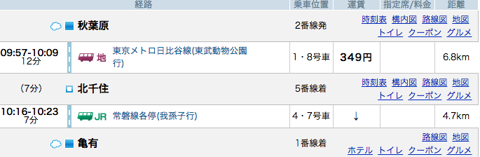 [日本東京]烏龍派出所怎麼去？龜有（亀有）車站。兩津堪吉～尋找阿兩的場景～Ario購物中心～亀有公園前派出所