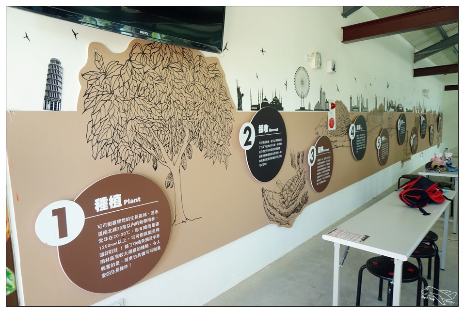 [墾丁親子飯店]2016悠活主題夏令營YOHO BEACH RESORT。台灣clubmed，精緻夏令營參與記錄～阿信巧克力農場、台菜料理王餐廳、萬里桐海邊觀星