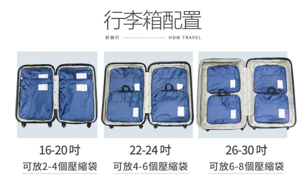 好旅行。最神奇的聰明行李整理收納袋｜幫你把行李歸整齊、整出空間的好用工具加碼超級好用旅行吹風機推薦
