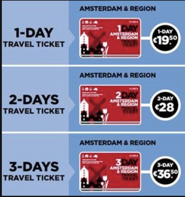 第一次去阿姆斯特丹行程安排就上手｜景點、住宿、交通、美食區域、上網、注意事項攻略