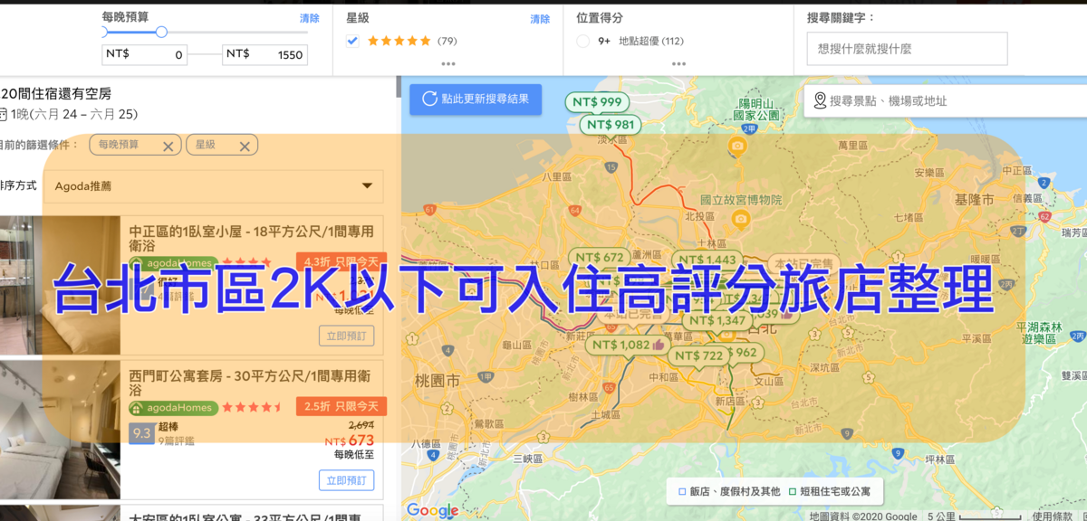 台北市區2K以內可入住高評分旅店推薦，也有幾間五星在裡頭！ @嘿!部落!