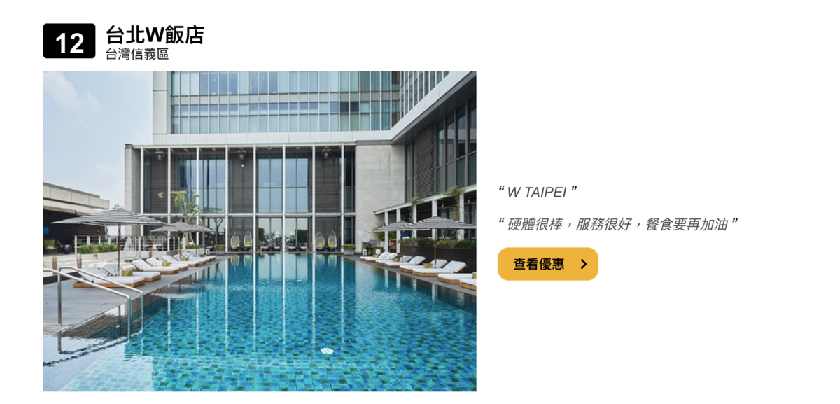 2020年，tripadvisor旅遊飯店風雲得主～Travellers’s Choice 前25大台灣飯店