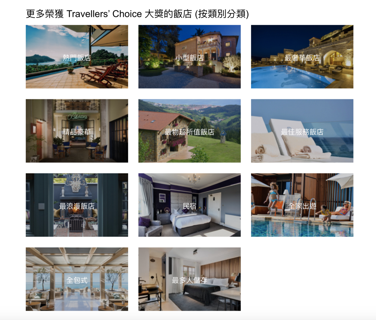 2020年，tripadvisor旅遊飯店風雲得主～Travellers’s Choice 前25大台灣飯店