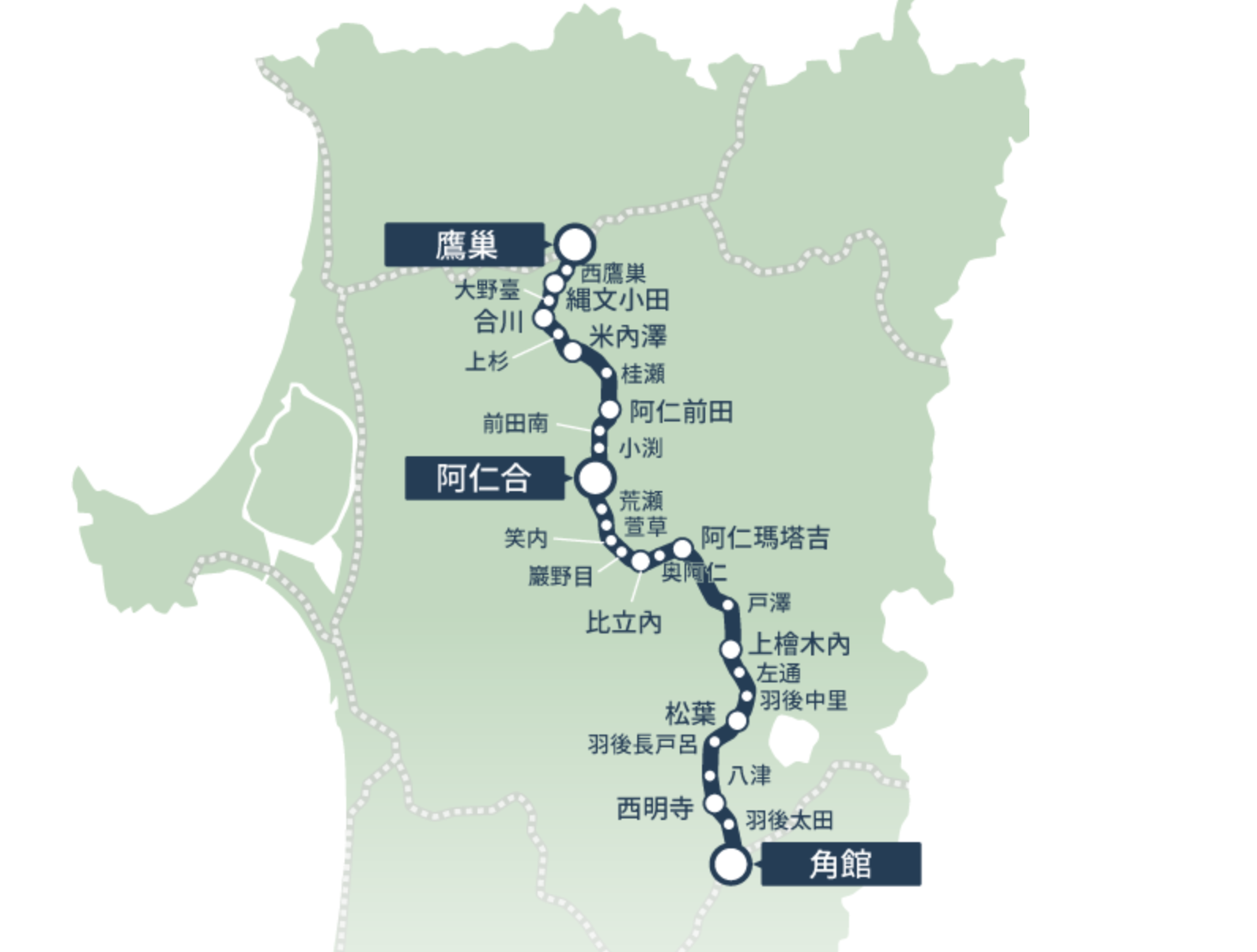 秋田內陸鐵道路線圖