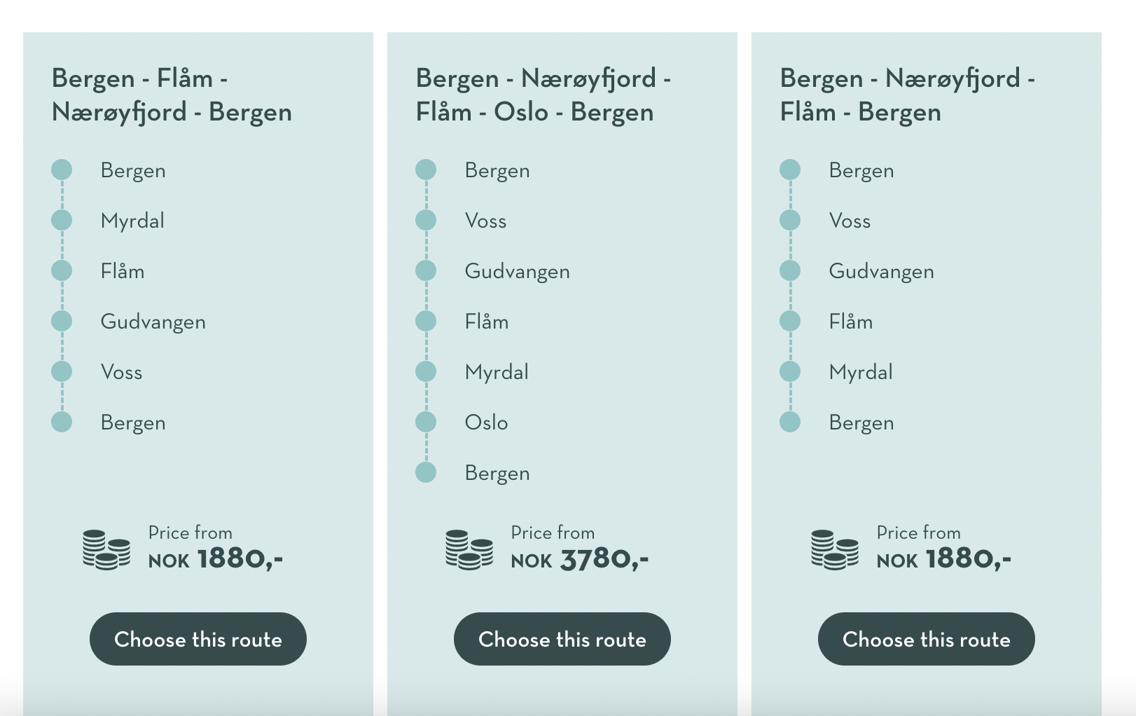 用北歐四國火車通行證，享受挪威縮影Norway in a nutshell的優惠方式