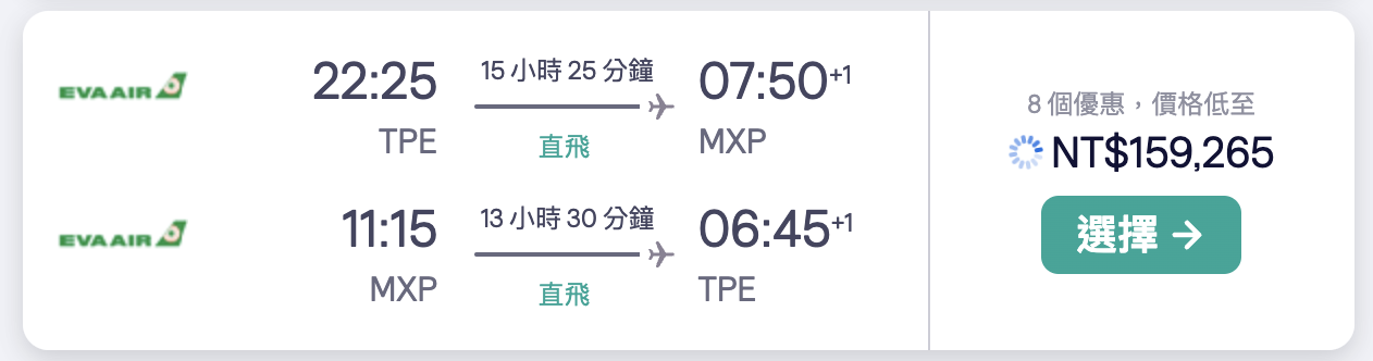 長榮外站出發台北直飛米蘭來回19851元｜你飛還是不飛？也沒有比較便宜？最後一段可以不要飛嗎？
