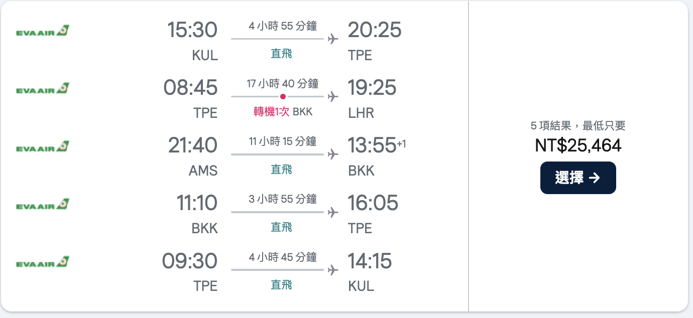 2026年暑假長榮五腿票，端午出發亞洲、暑假歐洲～只要25K @走走停停，小燈泡在旅行