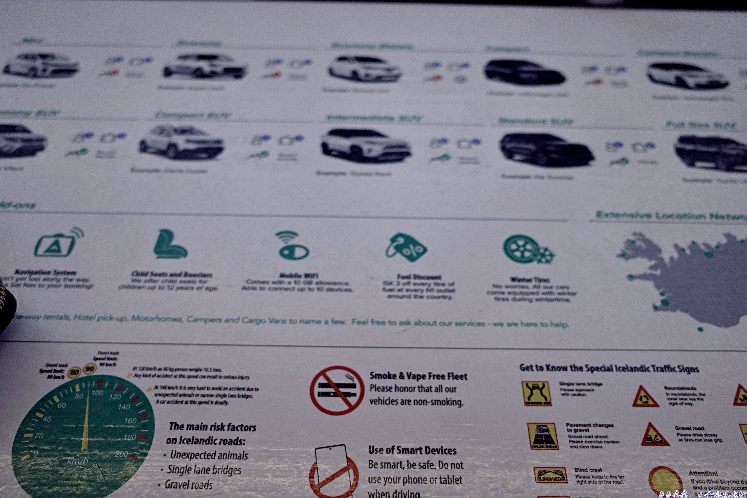 冰島自駕租車公司比較分析(2026),冰島自駕遊租車攻略 @走走停停,小燈泡在旅行 冰島自駕租車公司比較分析(2026),冰島自駕遊租車攻略