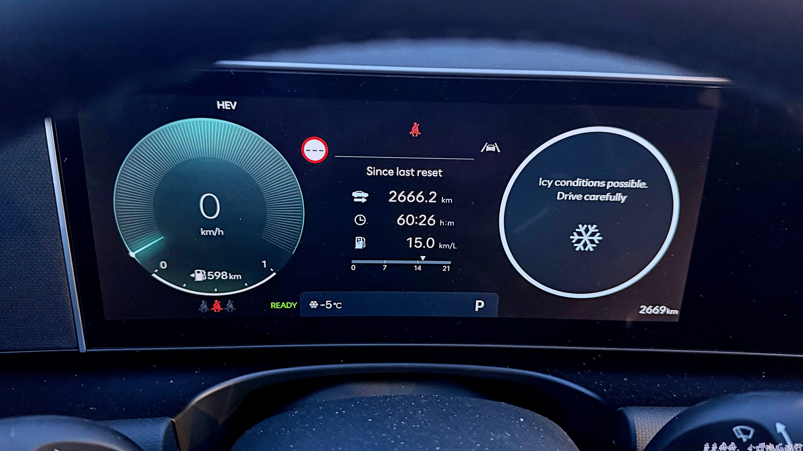 2026 冰島自駕完整成本總整理（油費 ＋ 道路稅 ＋ 過路費 ＋ 保險）