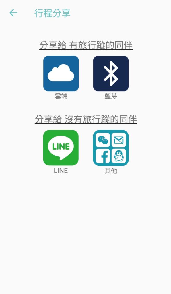 旅遊行程規劃APP|旅行蹤。一個APP搞定行程安排、導航、爬文、旅遊記錄、達人行程下載～你只需要決定景點，其他的讓旅行蹤幫你圓夢！