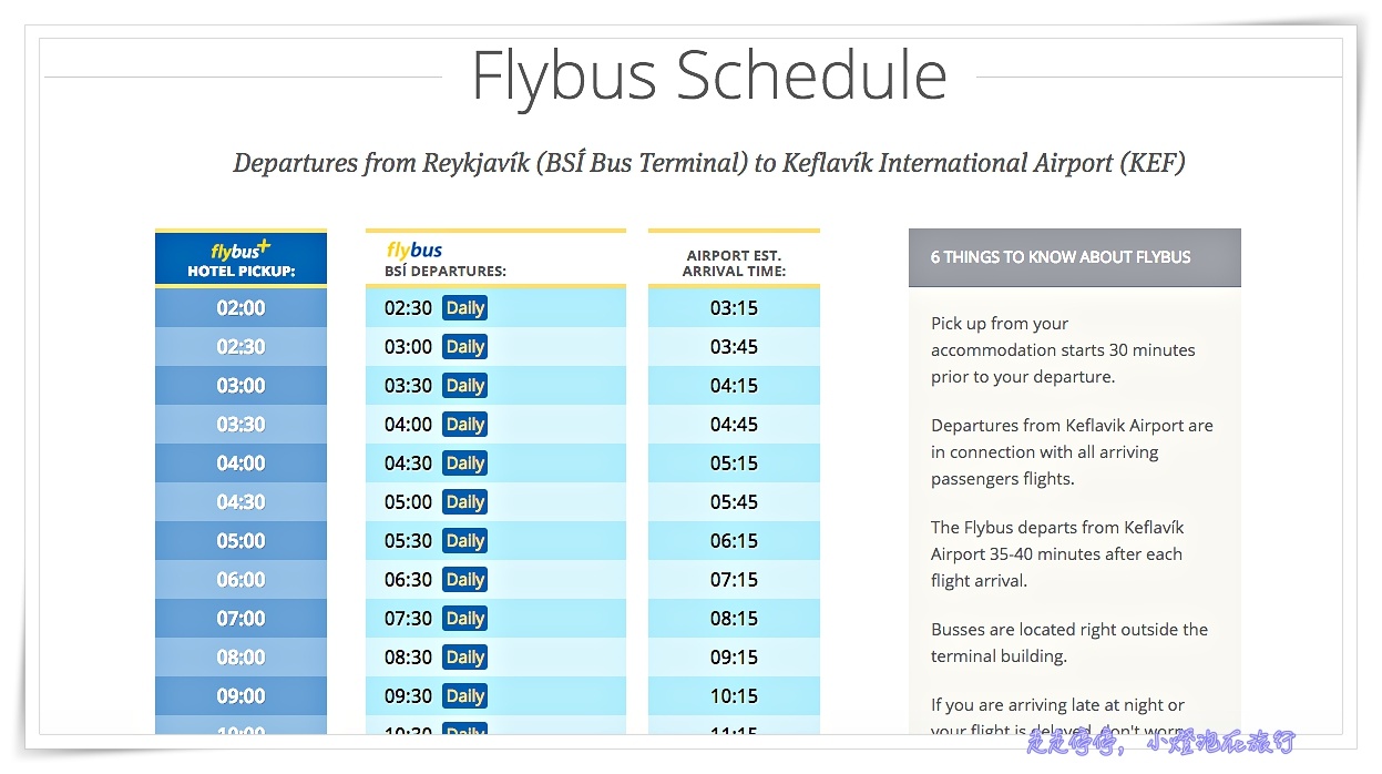 冰島機場到雷克雅維克市區｜Flybus+車票購買步驟教學～凱夫拉維克機場（KEF）到雷克雅維克，市區到藍湖到機場資訊～