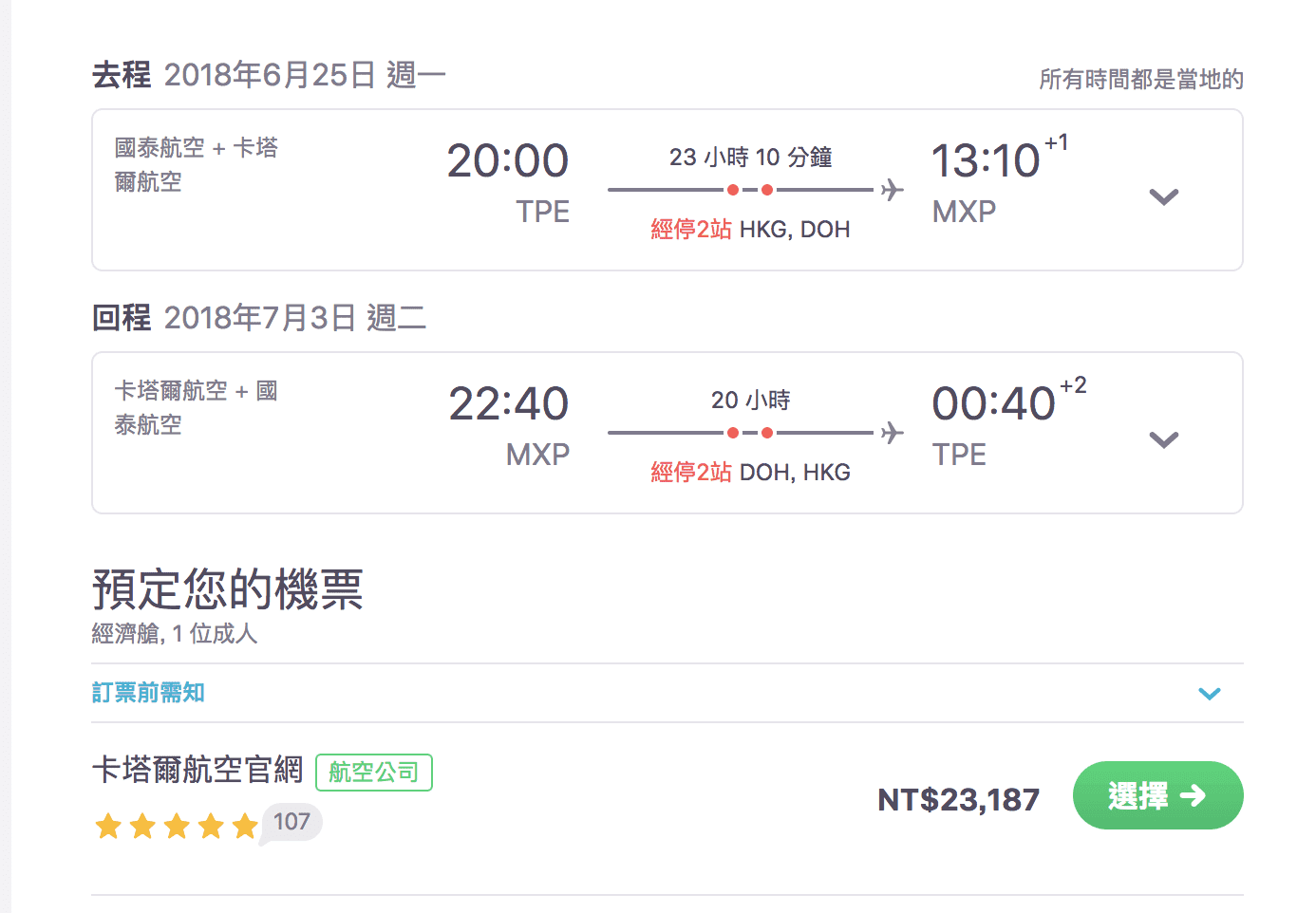 台北飛米蘭便宜票價｜卡達航空台北出發，只要23K，六月到七月喔！（查票日期：107.2.17）