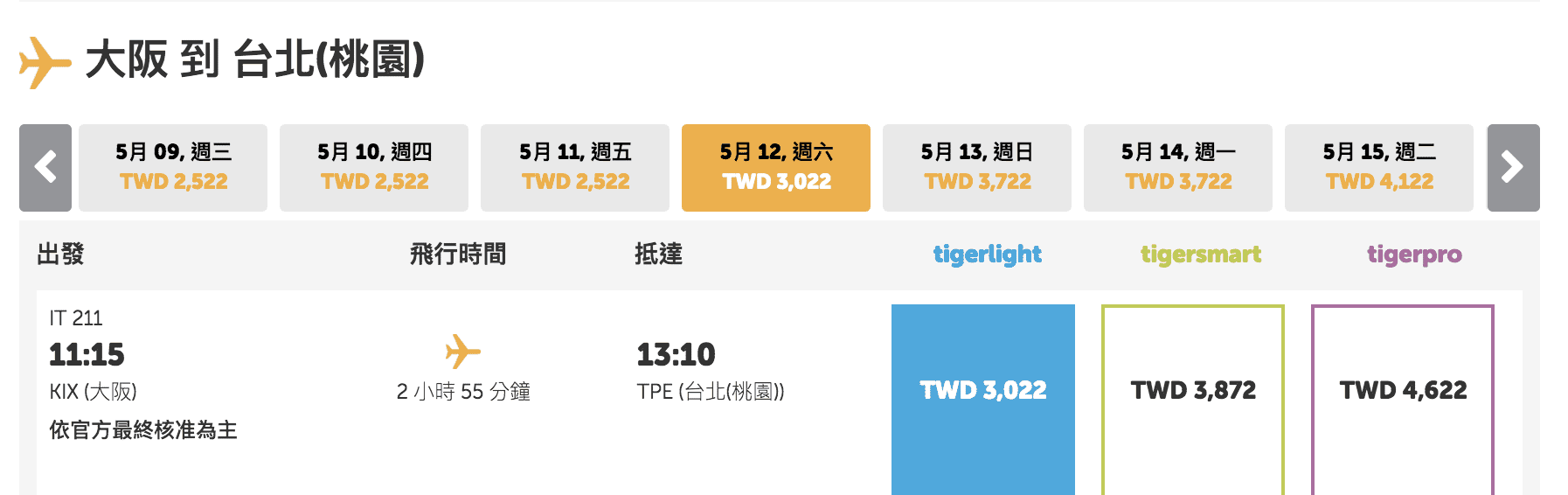 虎航tigerwow特價，可買3/6~6/15的日韓線優惠票價，最低3Ｋ喔！（訂票時間：3/6~3/7)