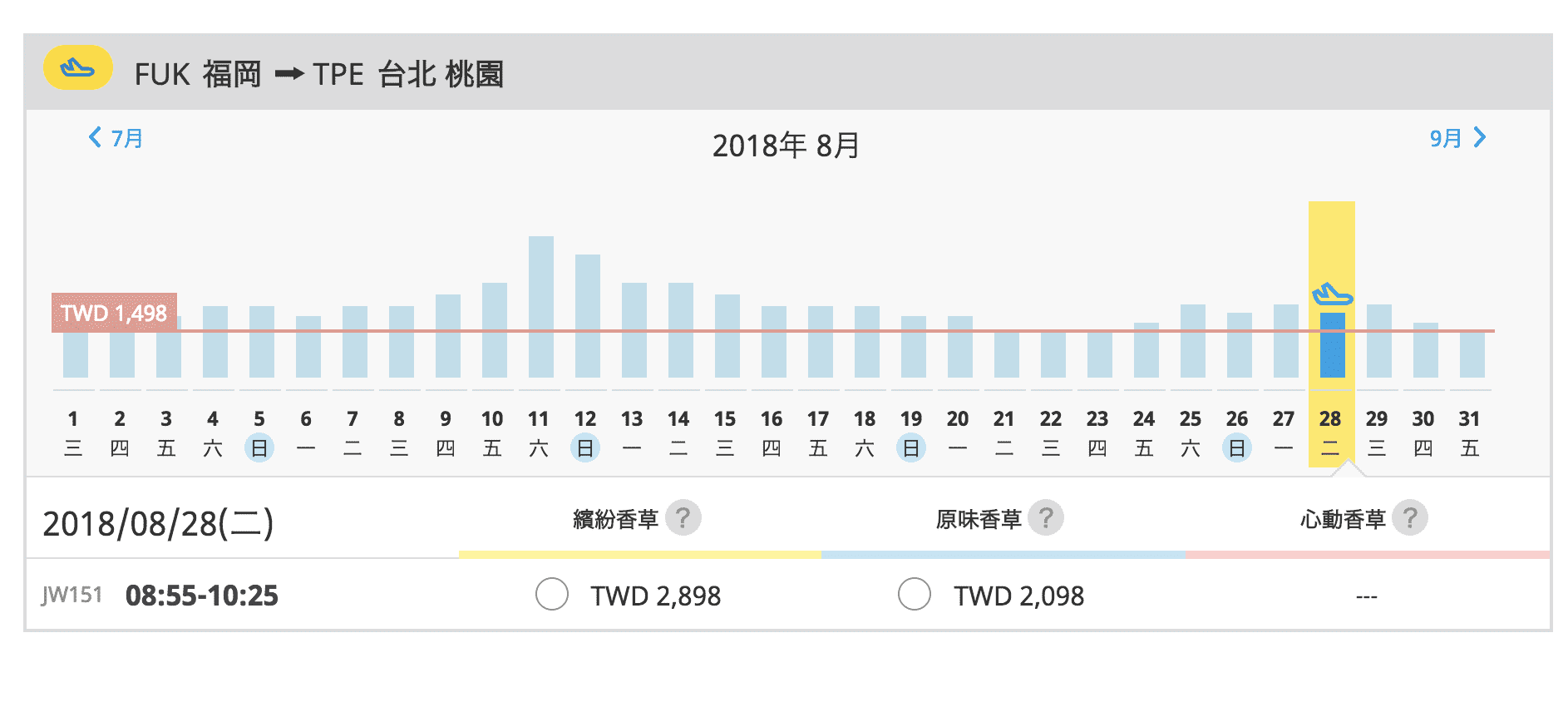 香草航空促銷，5/14~10/24夏季促銷~最低3.8K（查票：107.4.27）~