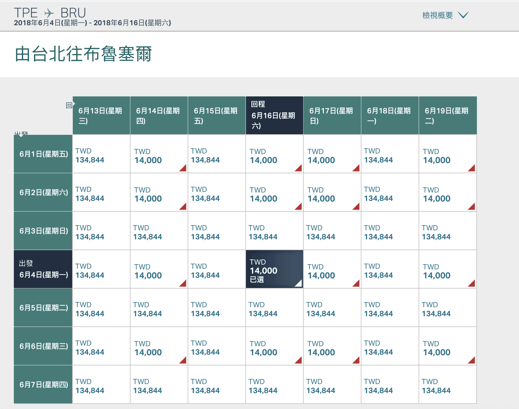 台北/台中布魯塞爾超低機票特價，最低14K未稅歐洲來回～（查票日期：107.4.28）