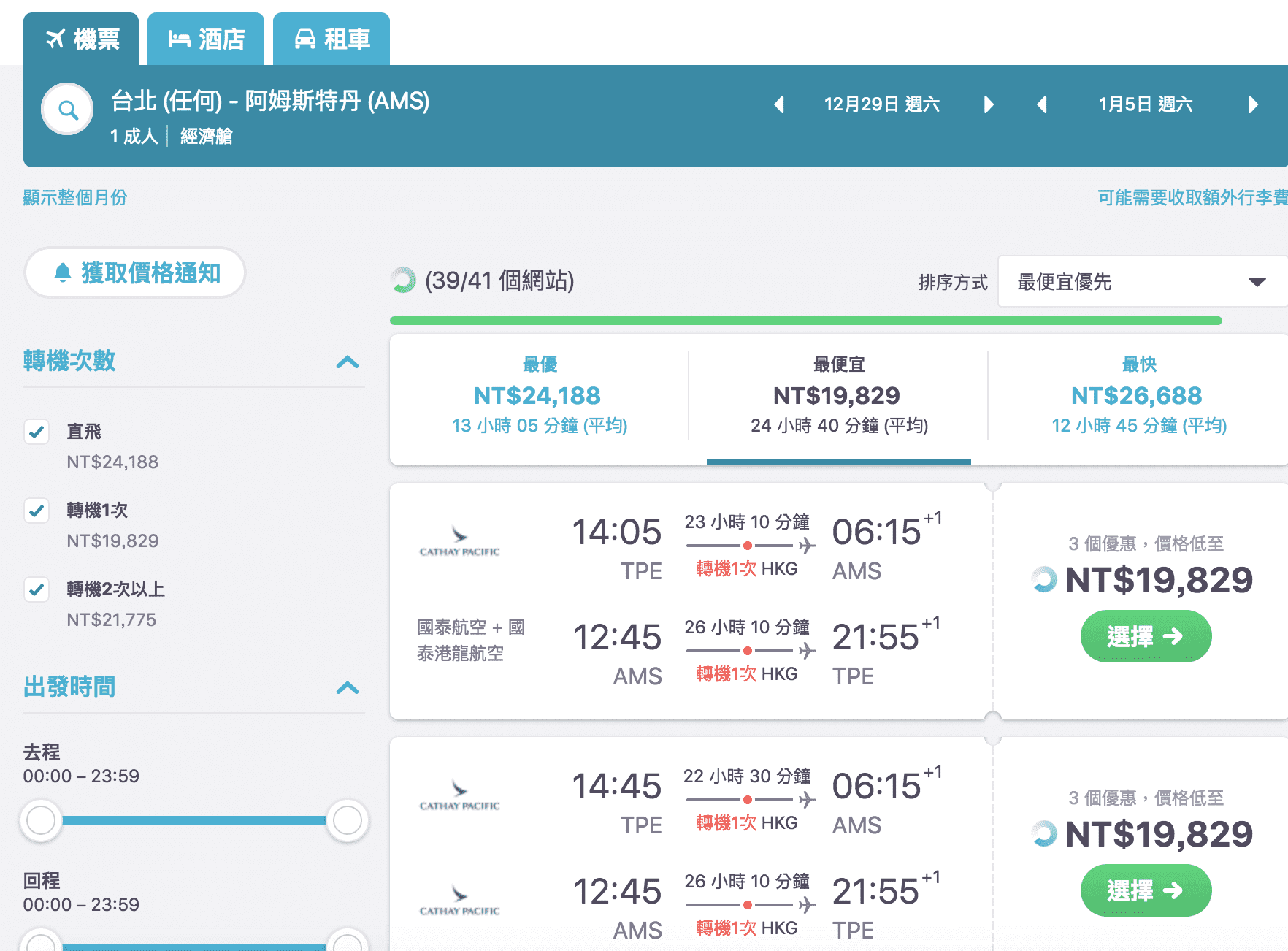 國泰航空台北阿姆斯特丹跨年/寒假出發特價，最低19K來回～中轉一次（查票：107.6.7）