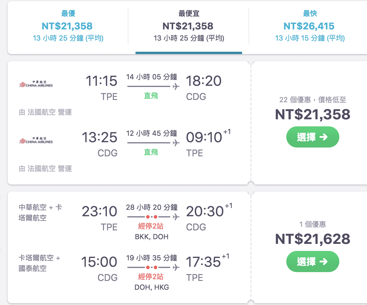 華航/法航聯營航班，台北直飛巴黎來回，不中轉20K～（查票：107.6.14）