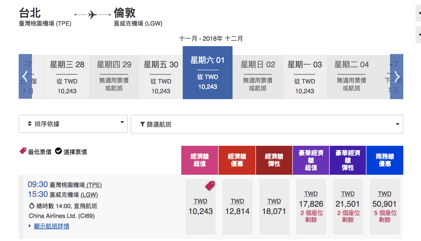 台北倫敦「直飛」華航特價，3月前都有23K喔～（查票： 107.9.9）