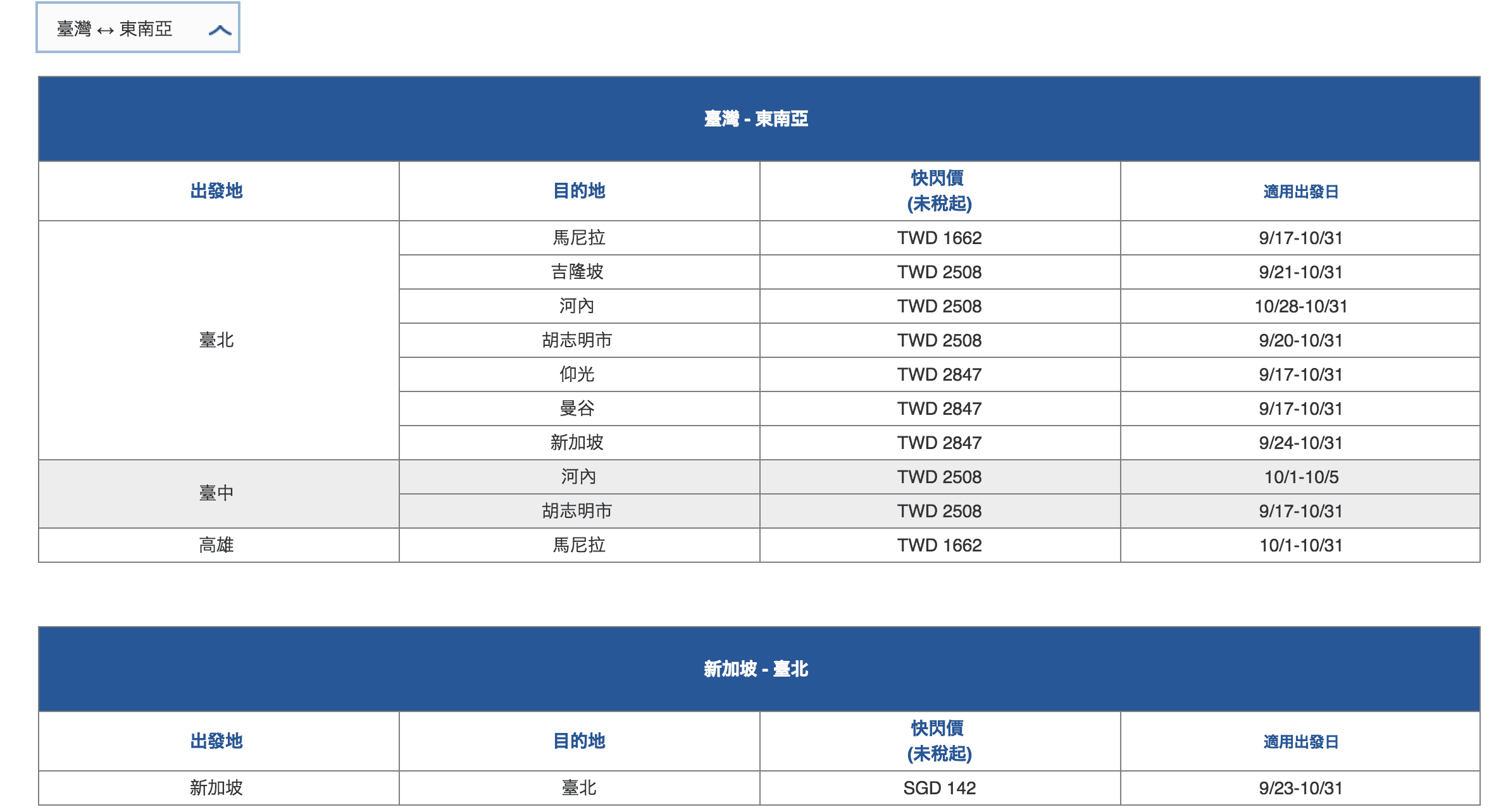 史上超強，華航快閃特價～歐美紐澳通通有～9/17~9/19，週一不要Blue了～歐洲線最低15K起台灣來回～