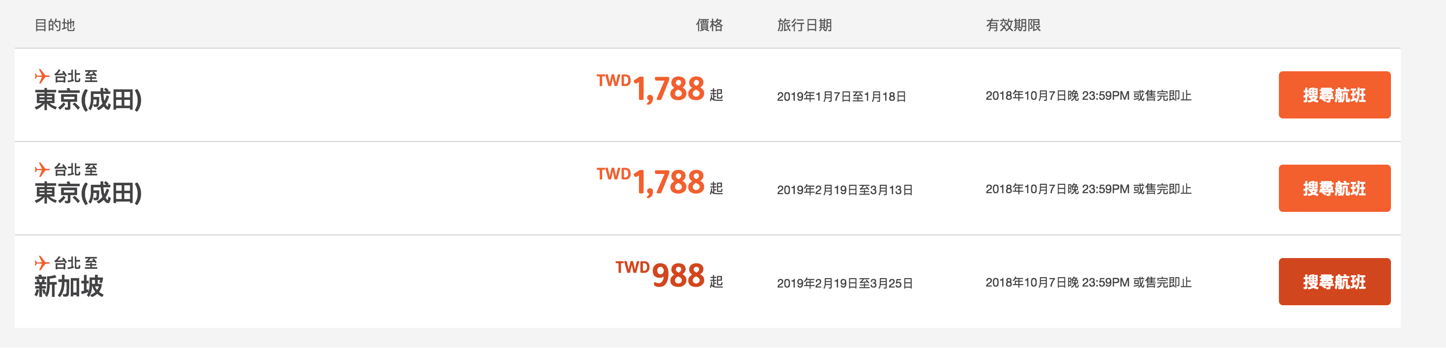 捷星賞楓特價，最低4K起～（查價：107.10.5）