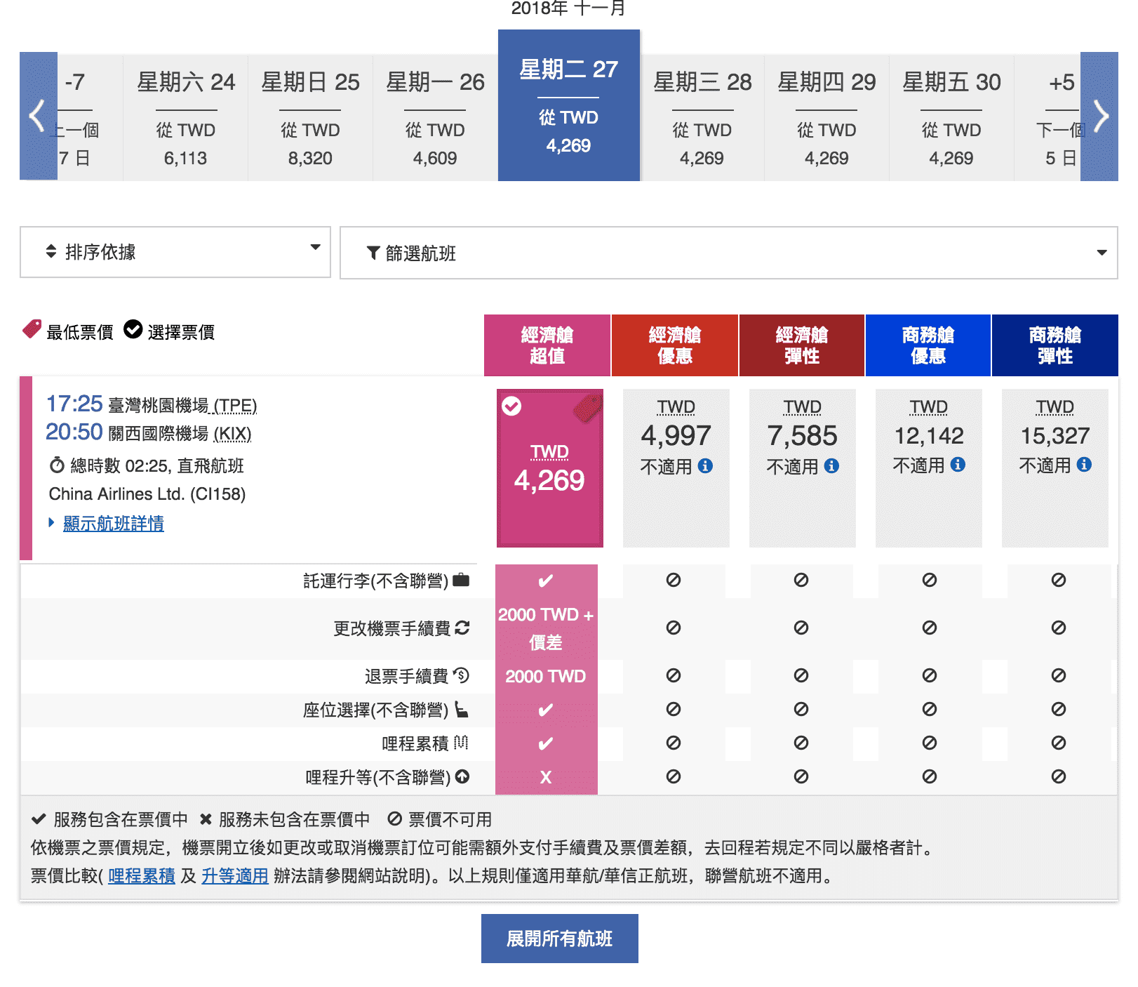 華航賞楓價格｜8K送你去大阪京都看11月楓葉（查票：107.10.8）