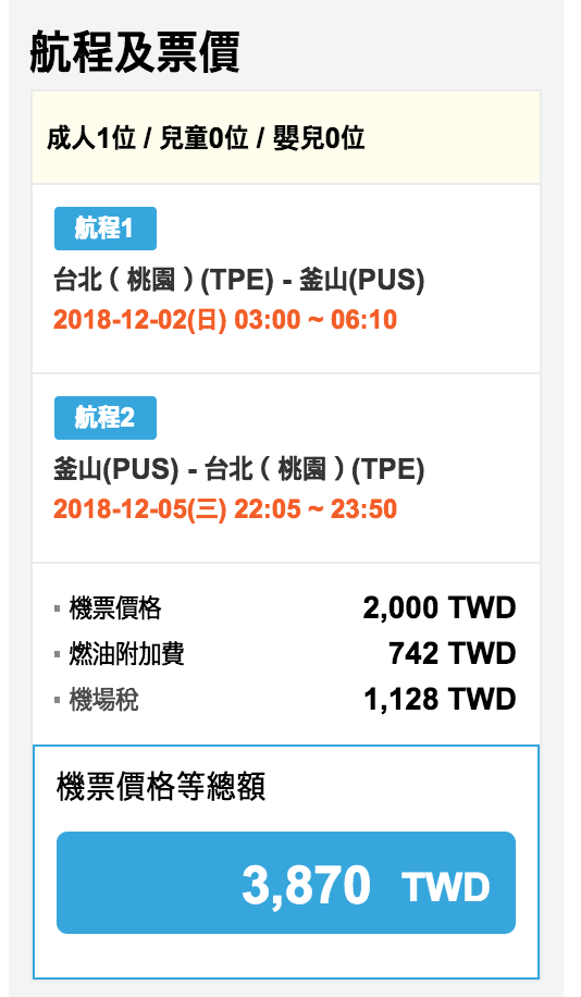 濟州航空超狂單程1000特價，12月前去釜山比去高雄划算啊！（查價：107.11.16）