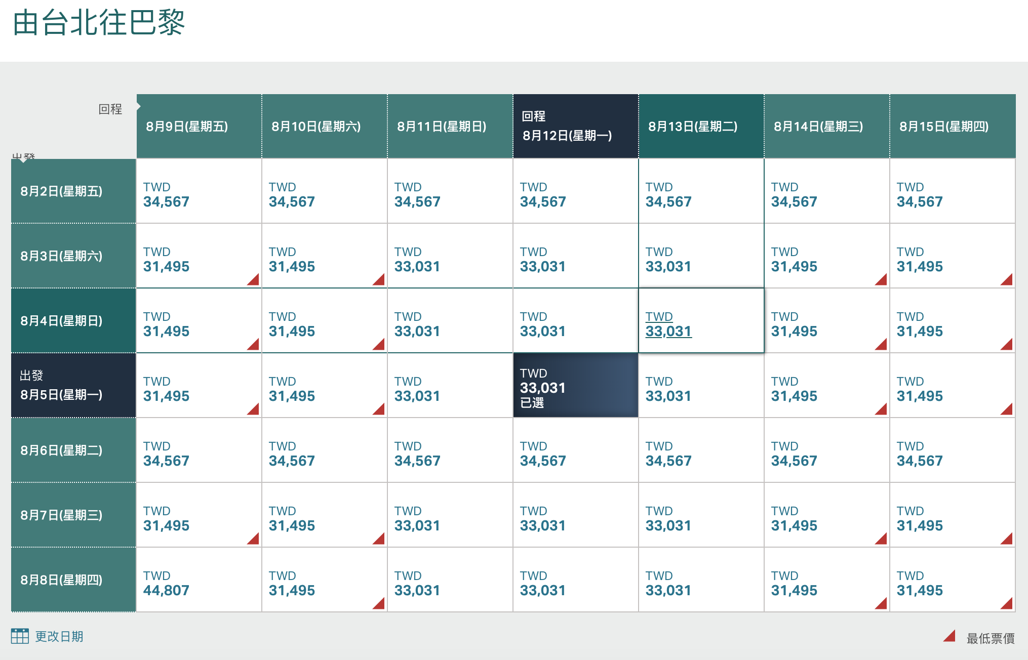國泰夏季機票促銷，歐洲線全年除暑假最低19K起～（查票：107.11.18）