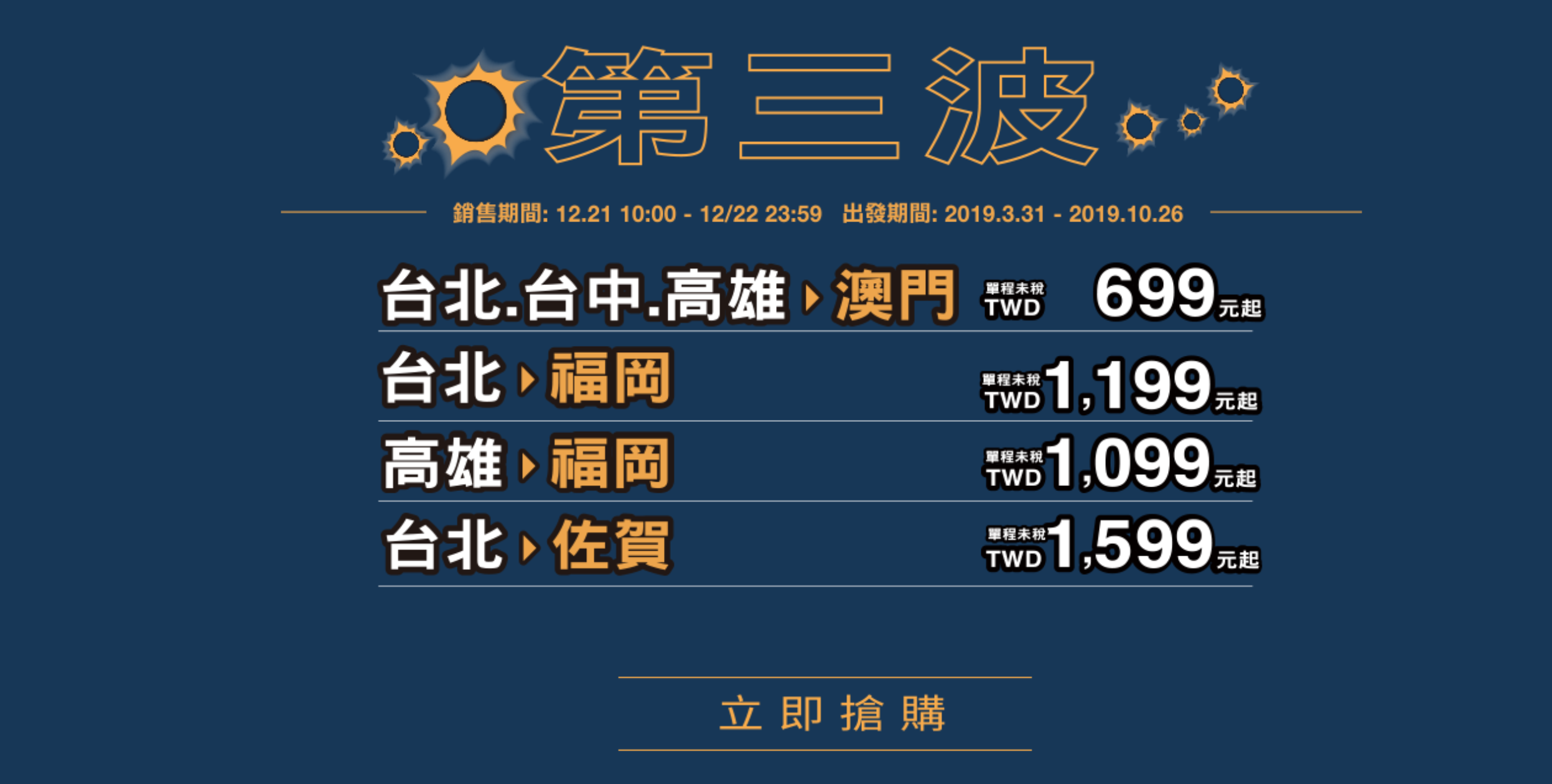 虎航第三波促銷，福岡、澳門、佐賀，最低含稅來回2K起～十點售票～（查票：107.12.21）
