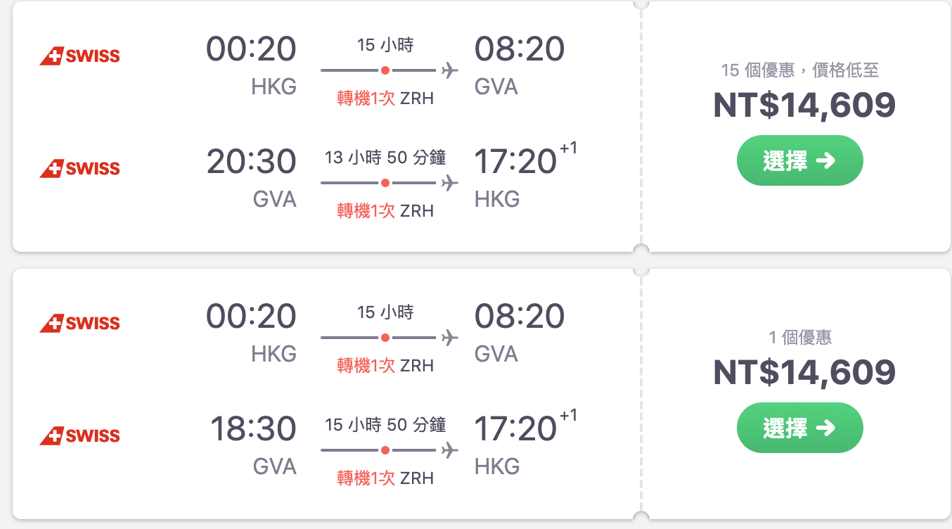 瑞士航空（星空聯盟），外站香港出發，明年2~4月，最低11K起～大歐洲都有票，西葡ok（查價：108.4.17）