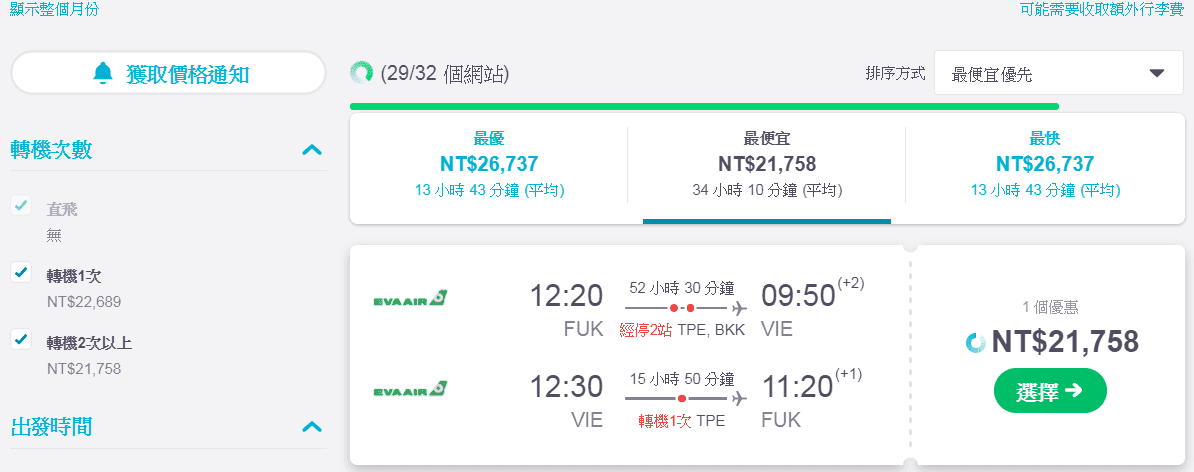 2018歐洲暑假外站出發機票～福岡也是個不錯的外站～21K去維也納～（查票時間：106.10.2)
