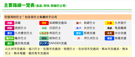 （九州交通）SUNQ PASS九州公車走透透、巴士坐到飽。最在地交通、路線比JR多、限定範圍內巴士皆可搭～