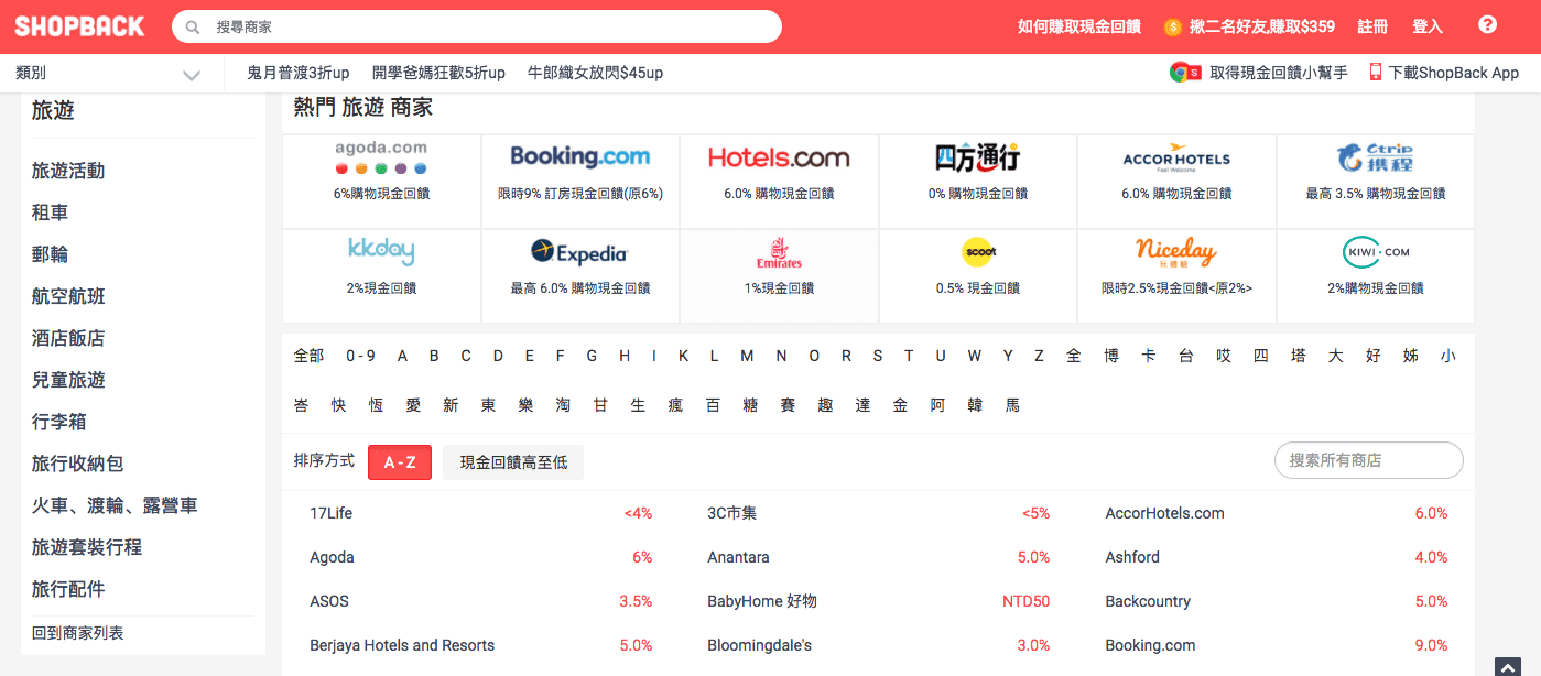 shopback省錢旅行超厲害|聰明旅遊秘招,一次刷卡兩次回饋才厲害!善用shopback現金回饋網省旅費,親子旅行機票、住宿、票券、生活大小事,全包! @走走停停,小燈泡在旅行 shopback省錢旅行超厲害|聰明旅遊秘招,一次刷卡兩次回饋才厲害!善用shopback現金回饋網省旅費,親子旅行機票、住宿、票券、生活大小事,全包!