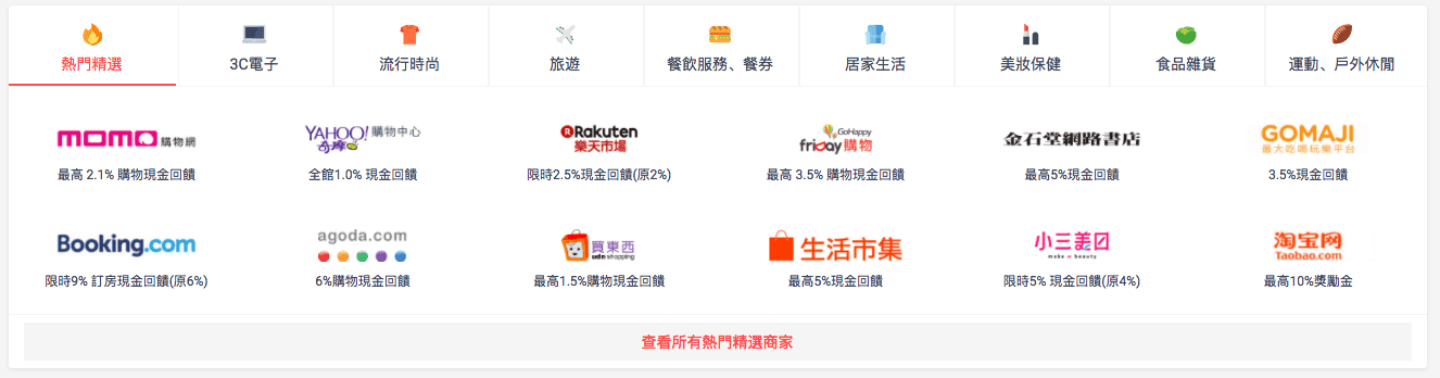 shopback省錢旅行超厲害|聰明旅遊秘招,一次刷卡兩次回饋才厲害!善用shopback現金回饋網省旅費,親子旅行機票、住宿、票券、生活大小事,全包! @走走停停,小燈泡在旅行 shopback省錢旅行超厲害|聰明旅遊秘招,一次刷卡兩次回饋才厲害!善用shopback現金回饋網省旅費,親子旅行機票、住宿、票券、生活大小事,全包!