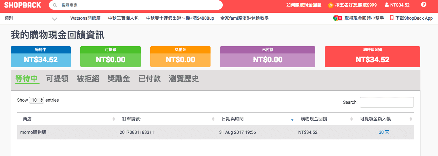 shopback省錢旅行超厲害|聰明旅遊秘招,一次刷卡兩次回饋才厲害!善用shopback現金回饋網省旅費,親子旅行機票、住宿、票券、生活大小事,全包! @走走停停,小燈泡在旅行 shopback省錢旅行超厲害|聰明旅遊秘招,一次刷卡兩次回饋才厲害!善用shopback現金回饋網省旅費,親子旅行機票、住宿、票券、生活大小事,全包!