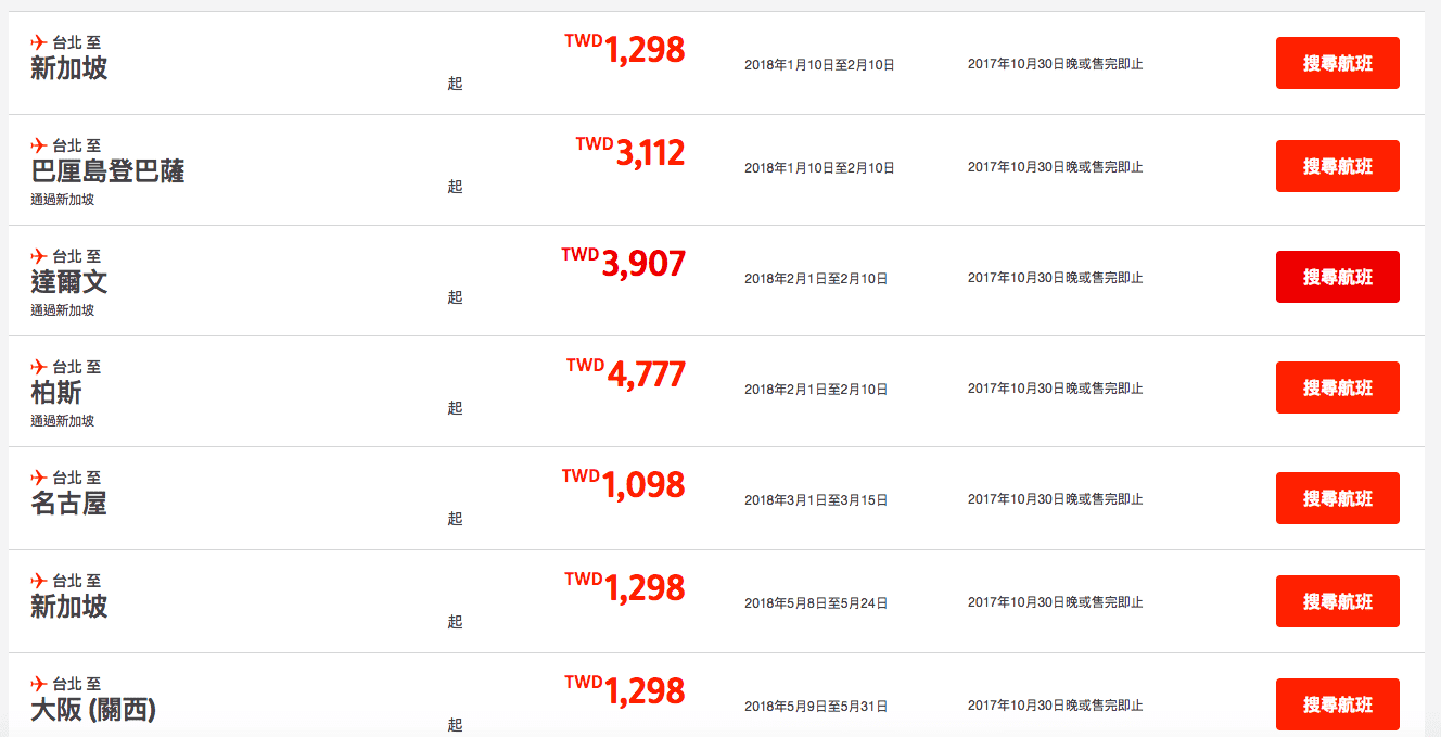 捷星週末特價，4K不到，2018/05去大阪，非常多的捷星優惠，現在還有票喔！（查票日期：106.10.28）