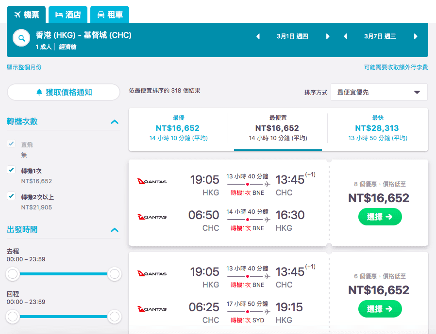 澳洲航空，香港飛紐西蘭基督城特價！（查票時間：106.11.6），外站出發飛紐西蘭划算價格～