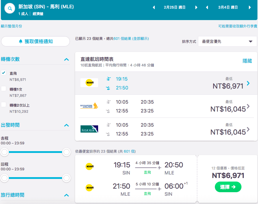 自行銜接機票,去馬爾地夫不用一萬二!酷航帶你去50年內會消失的度假勝地!(查價:106年12月17日) @走走停停,小燈泡在旅行 自行銜接機票,去馬爾地夫不用一萬二!酷航帶你去50年內會消失的度假勝地!(查價:106年12月17日)