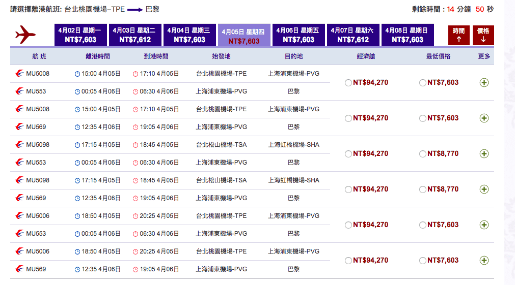 東方航空超級促銷，台北出發歐洲，含稅含兩行李，只要16K不到！區段時間限制～（查票時間：106.12.26）